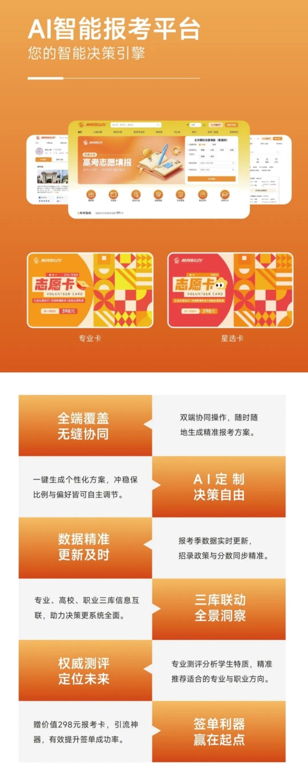 高中升学规划内容图.jpg
